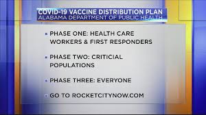 The california vfc program requires each practice to maintain a vaccine management plan for routine and emergency. Alabama Department Of Public Health Covid Vaccine Update Rocketcitynow Com