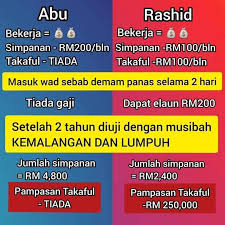 Check spelling or type a new query. Zurich Takaful Wealth Planner Xpresszoom Global Online Business Network