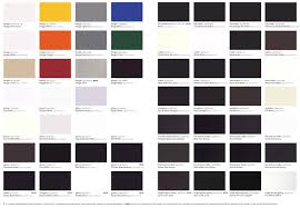 Color Chart Powder Coating Inc