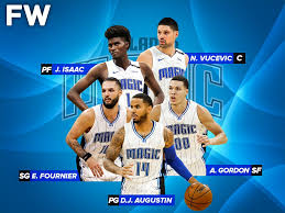 Fans' fixation on gary clark is misplaced, but it's also time to play mo bamba. Orlando Magic Basketball Roster Buy Clothes Shoes Online