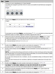 Pasos Para Introducir Elementos Desde El Panel Frontal Zelio Electricidad Trabajo Electrico Esquemas Electricos