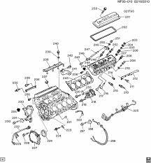 2003 chevy suburban engine diagram wiring schematic diagram. Chevy 5 7l Engine Diagram Wiring Diagram Page Bare Freeze Bare Freeze Faishoppingconsvitol It