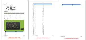 Telerik Reporting Report With Subreports And Chart Binded