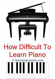 Learnpiano Easiest Songs To Learn On Piano Piano Learning Games Software Free Download Pianobasics Using Syn Learn Piano Piano Beginner Learn Piano Beginner