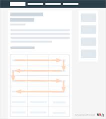 Check spelling or type a new query. The Lawn Mower Eyetracking Pattern For Scanning Comparison Tables