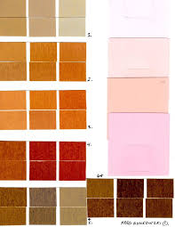 picking the right paint colors to go with the wood in your home color theory fred gonsowski garden home paint colors house colors color theory