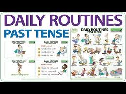 Now, i wonder if you shouldn't brush your hair back away from the face.: A List Of Daily Routines In The Past Tense In English These Daily Activities Are Common Phrases Abou Daily Routine In English Daily Routine English Past Tense