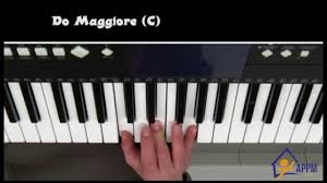 L'accordo dosus4 è composto dalle note do, fa e sol ovvero il 1°, il 4° ed il 5° grado della scala di do. Tastiera Il Giro Di Do Youtube