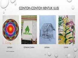 Iii menggambarkan jenis dan fungsi penggunaan. Pendidikan Seni Visual Tingkatan 1 Tajuk 5 Bentuk Youtube