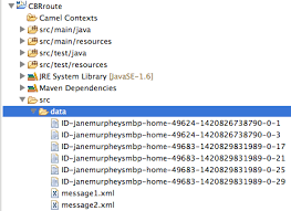Can get the required dependencies with maven. Chapter 8 To Test A Route With Junit Red Hat Jboss Fuse 6 3 Red Hat Customer Portal