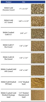 decorative sand and gravel shiloh sand