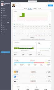 There are many coins, and some are quite different from bitcoin, such as ethereum, which is an actual platform and not just a digital currency. Price Action Trading Manual Free Download Etoro Api Example One Stop Solutions For Web And Mobile Development