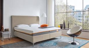 Global mattress market share, size, industry report' with detailed insights on growth factors and strategies. Tempur Relax Bett Boschung