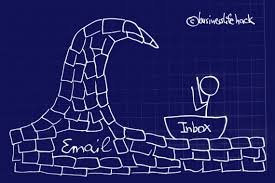 What You Are Doing That Can Hurt Customer Loyalty