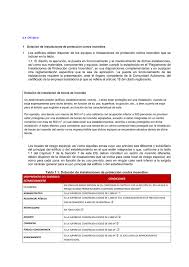 Fue aprobado posteriormente al resto de documentos básicos. 6 4 Cte Db Si