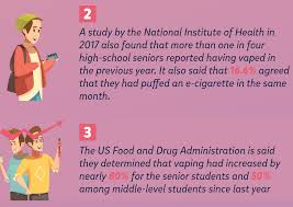 Since vape diy kit have an artistic look, they keep the students' interests alive. Kids Vaping In Schools Teacher S Guide To Manage This Classroom Crisis