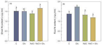 Image result for Suaeda sp. B