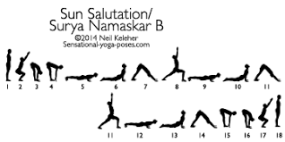 Basic yoga pose actions for a balanced practice. Alphabetical Yoga Poses Index