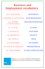 French For Business Part 2 85 French Terms Related To Business And Employment Basic French Words French Language Lessons Learn French