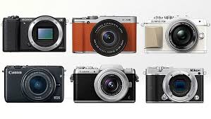 En Iyi Aynasiz Fotograf Makinesi Modelleri Fotograf Makinesi Fotograf