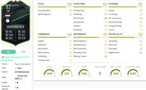 Ryan gravenberch is a center midfielder from holland playing for ajax in the holland eredivisie (1). Fifa 21 Requirements For Van Bergen Gravenberch Baumgartl Eredivisie Squad Foundations Card In Season Objectives Fifaultimateteam It Uk
