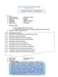 23/08/2017 vidyagata tinggalkan sebuah komentar. Ukbm Ekonomix Listya 3 1 4 1 1 1 Kebutuhan Ekonomi