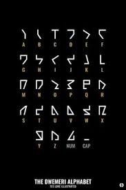 Lnr phonetic alphabet by chequered ink. 20 Nato Phonetic Alphabet Ideas Alphabet Alphabet Code Coding