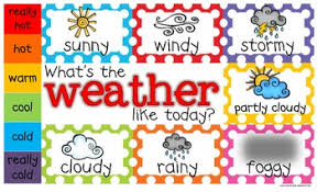 Freebie Weather Chart Toddler Prek Kindergarten First Grade