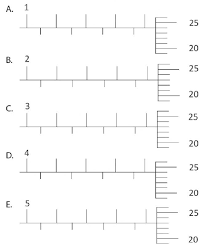 Jawab dgn menggunakan rumus penulisan hasil ukur!4) seorang teknisi mobil mengukur diameter gotri roda menggunakan mikrometer sekrup seperti tampak pada gambar!jawab dgn menggunakan rumus penulisan hasil ukur! Soal Pembahasan Besaran Satuan Dan Pengukuran Konsep Pentingnya Usaha Tiga Dua Satu