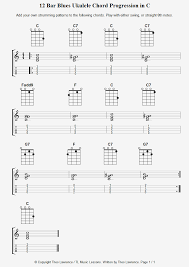 12 bar blues ukulele chord progression in c in 2019
