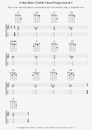 12 Bar Blues Ukulele Chord Progression In C In 2019