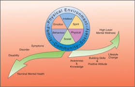Understanding Abnormal Behavior - Cengage Learning