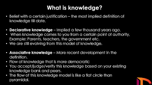 (dod) information that is normally structured and indexed for user access and review. The Words We Speak Are The Marketing Of Our Thoughts Ppt Download