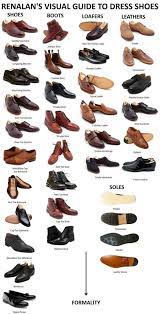 Their uppers are made exclusively of black patent leather; 34 Game Changing Style Tips Every Guy Should Know Dress Shoes Men Mens Fashion Men Dress