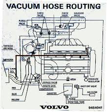 Www volvopartswebstore com sh rimlevel=11105, 98 v70: 98 Volvo S90 Engine Diagram Wiring Diagram Circuit Warehouse B Circuit Warehouse B Leoracing It
