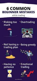 Pin On Edukasi Forex 2