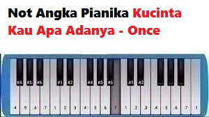 Kau boleh jauhi diriku namun kupercaya kau kan mencintaiku dan tak akan pernah melepasku. Not Angka Pianika Kucinta Kau Apa Adanya Once Calonpintar Com