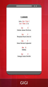 C g ku butuh kepastian am em bukan rayuan semata f c yang ku inginkan bukti d g bukan janji atau kata. Kunci Gitar Dan Lirik Lagu Gigi Lengkap For Android Apk Download