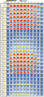 Step 2 pull of the control end cap in the head rail with your fingers. Rotation Of A Bsdf Material Honeybee Ladybug Tools Forum