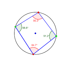 $ \text{m } \angle b = \frac 1 2 \overparen{ac} $ explore this relationship in the interactive applet immediately below. Inscribed Quadrilateral And Angles Geogebra