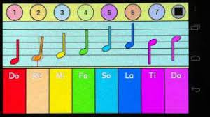 How To Play Alphabet Song Or Twinkle Twinkle Little Star Piano From Abc 123 Doremi Game Youtube