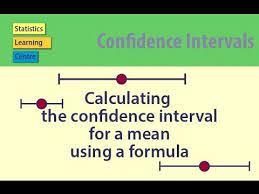 Calculating The Confidence Interval For A Mean Using A Formula Confidence Interval Statistics Math Statistics Help