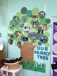 Pin By Rebecca Slack On Classroom Toddler Classroom Family Tree Project Infant Classroom