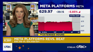 Meta shares plummet despite beat on earnings and revenue, raises capex guidance