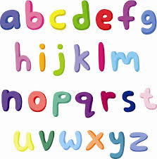 Phonics alphabet charts & sound charts, vowel charts & bonus personal word walls. Know Your Alphabet Vowels And Consonants 3 Worksheet Edplace