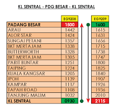 26 5 2013 ktm km35 sungai petani yard, km33 5 sungai petani station. Jadual Dan Tambang Ets Kl Sentral Padang Besar