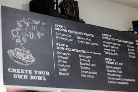 This mexican cantina is all about the tacos apetitosos. Geniessen Entdecken Sydney Cbd Guide Flowers On My Plate Foodblog Rezepte Reiseberichte