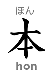 Japan In Japanese: Nihon · にほん · 日本 | East Asia Student