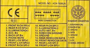 Is there a diagram that shows where the upstream and downstream o2 sensors on a 2006 suzuki forenza. Suzuki Forenza 2004 2008 Car Stereo Pinout Diagram Pinoutguide Com