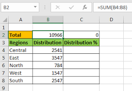 In the example shown, e6 contains this formula Calculate Percentage Of Total In Excel